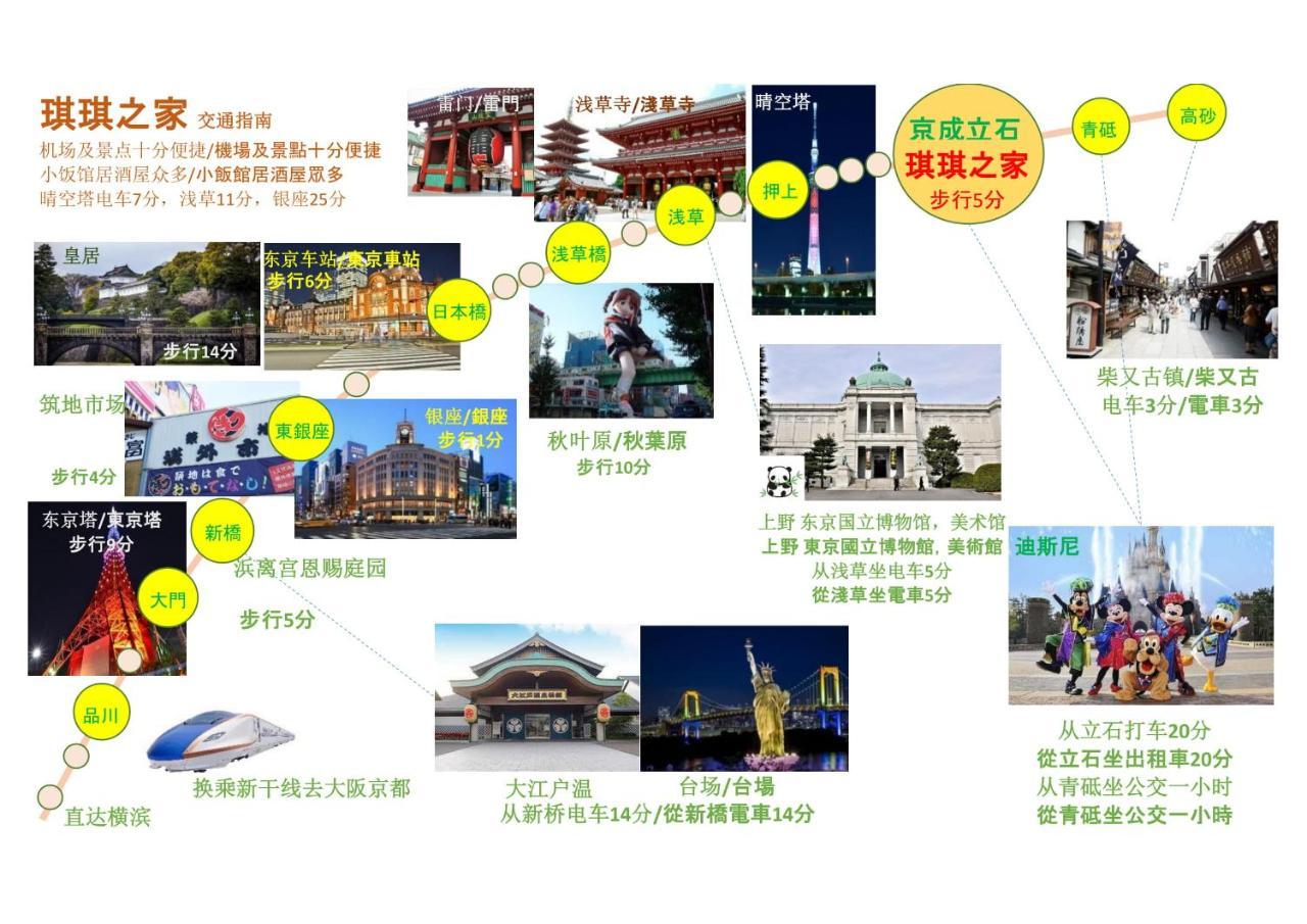 Kiki Houset --Self Check-In -- Room Number & Password Is In The Following Email Tokio Exterior foto