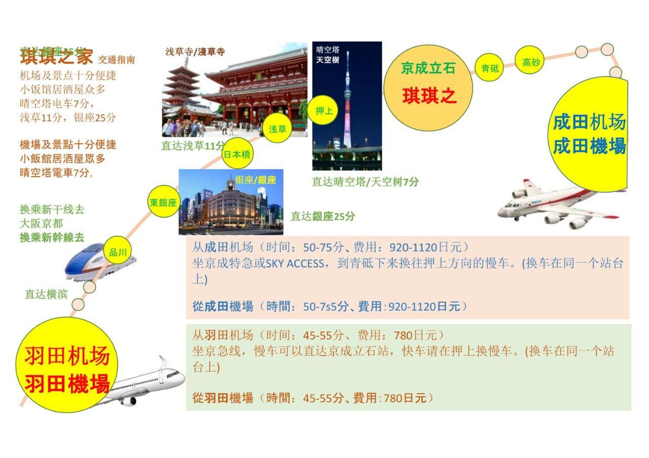 Kiki Houset --Self Check-In -- Room Number & Password Is In The Following Email Tokio Exterior foto